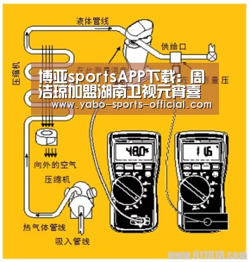 博亚sportsAPP下载:周洁琼加盟湖南卫视元宵喜乐会 制服搭配长靴A爆了!(图2) 博亚sports官网